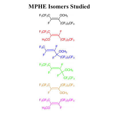 MPHE - Methyl-Perfluo-Heptene-Ether
